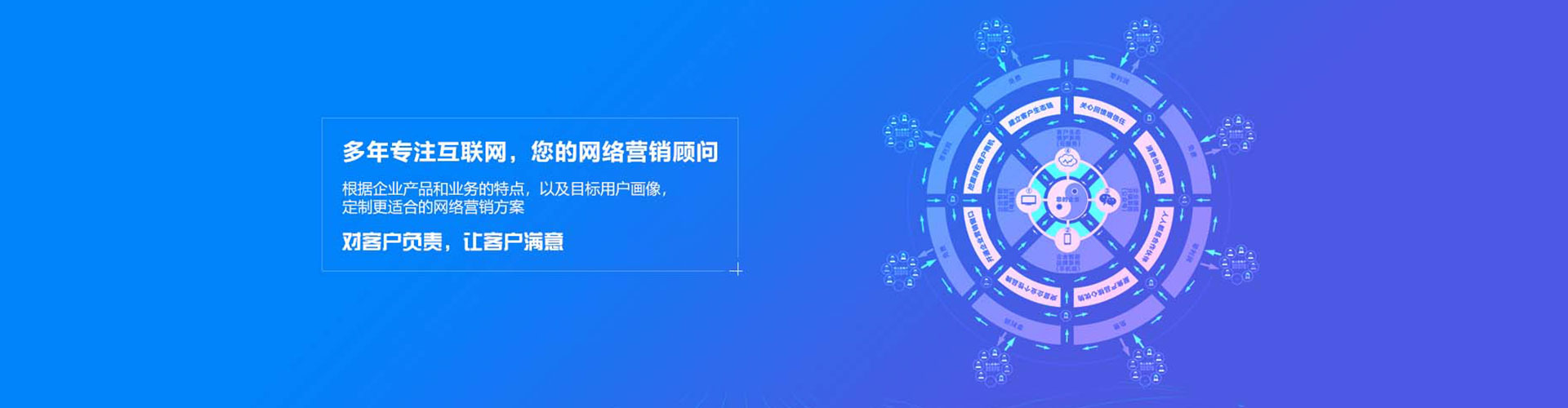 龙岩谷歌sem